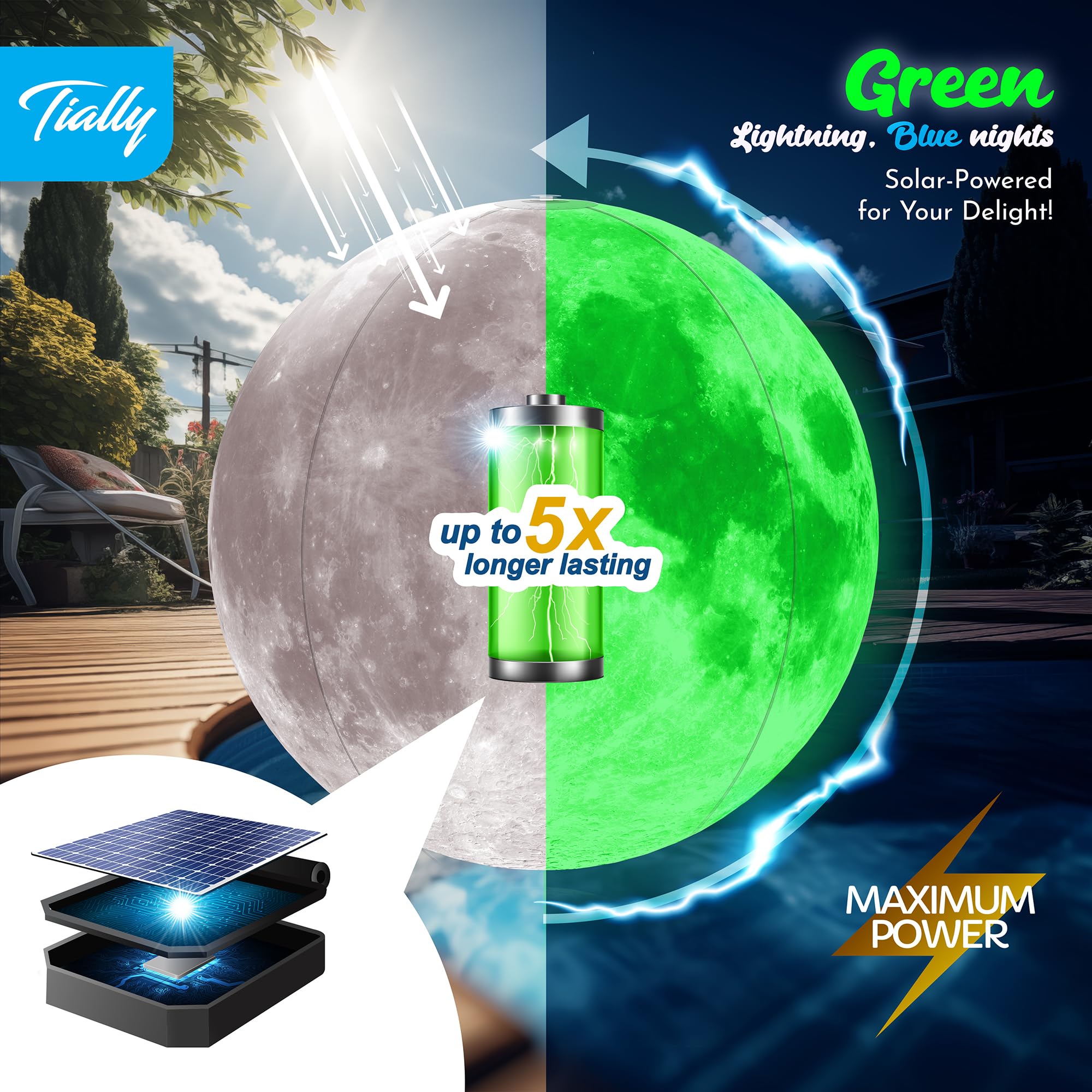 TIALLY Full Moon Solar Floating Pool Lights – Multicolor LED Orbs for Pools & Party Decor