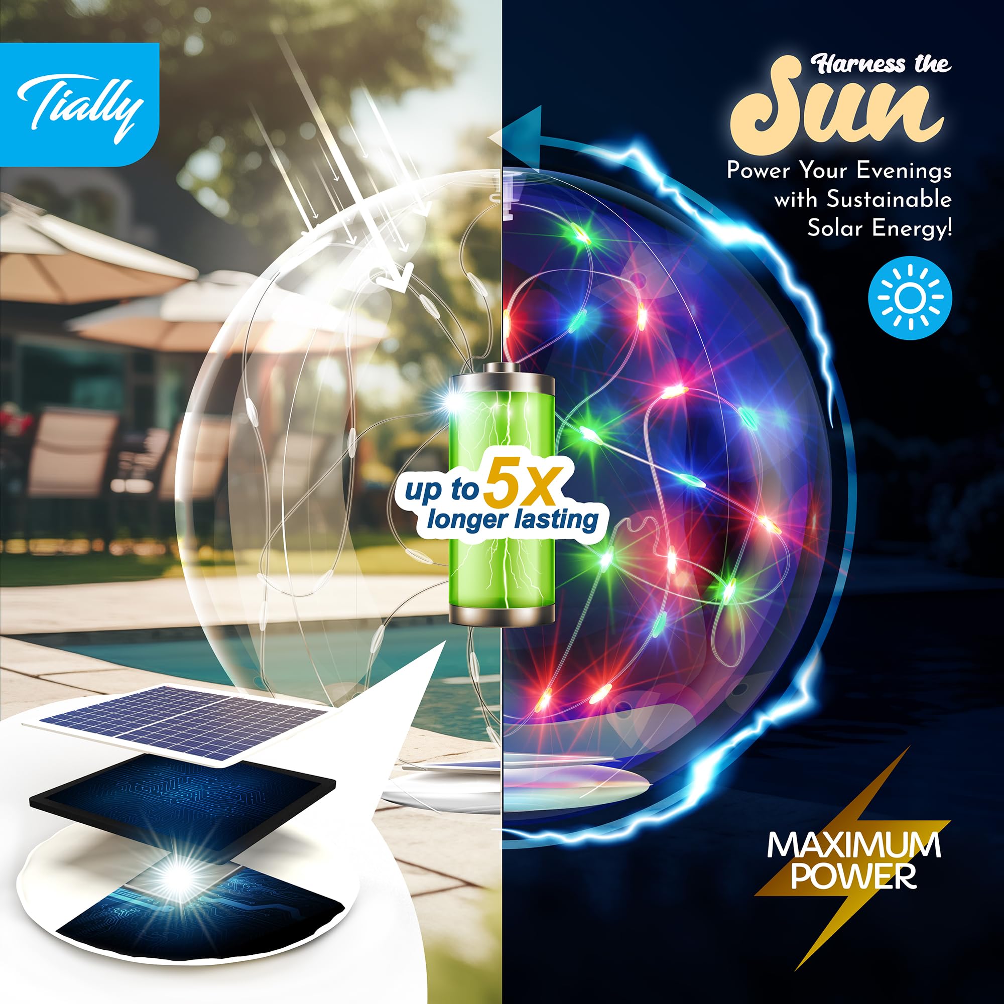 TIALLY Fairy Solar Floating Pool Lights – 14" LED Orbs for Magical Pool Nights (2-Pack Multicolored)